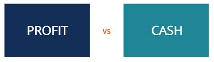 Is profit equal to cash?