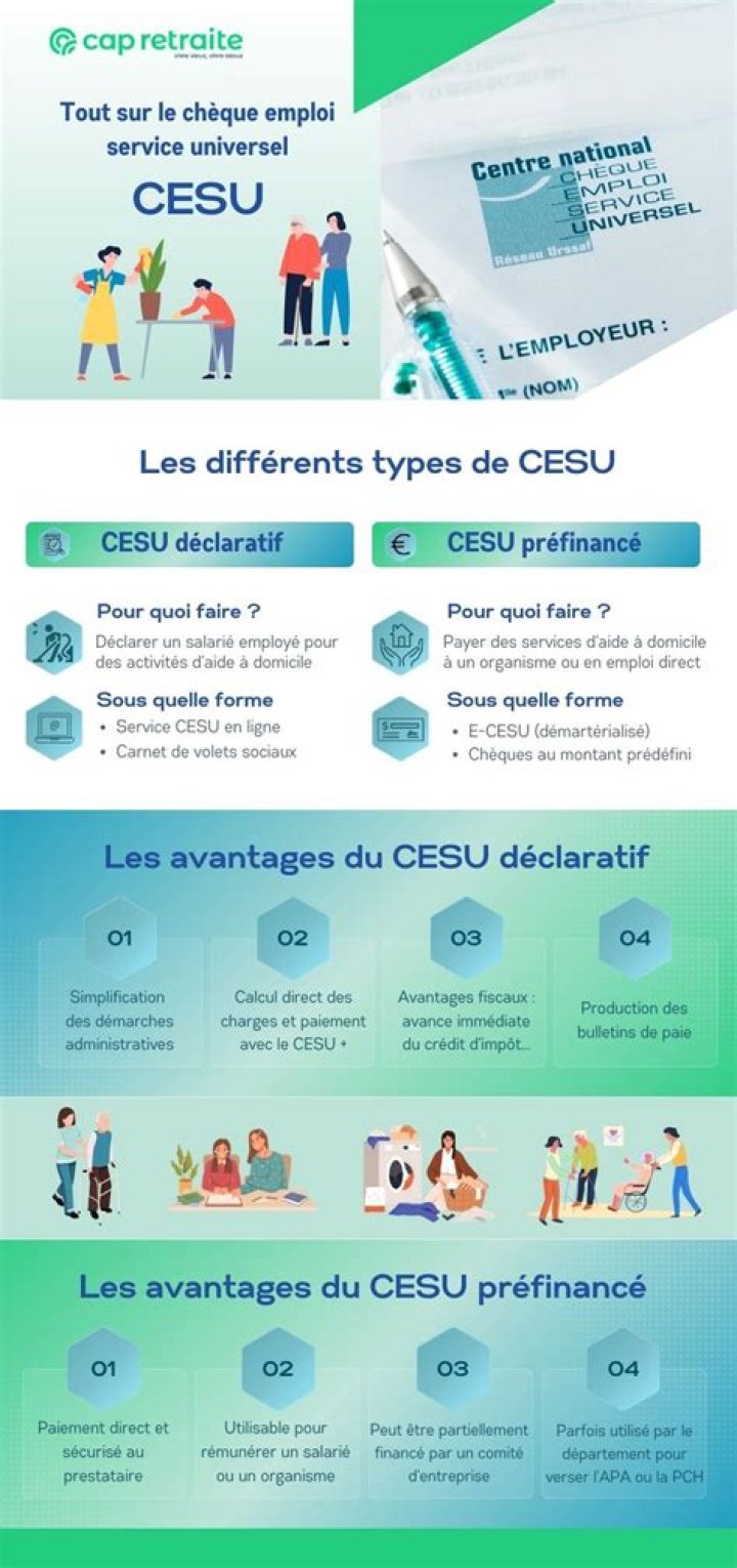 Ou obtenir des CESU Prefinances ?