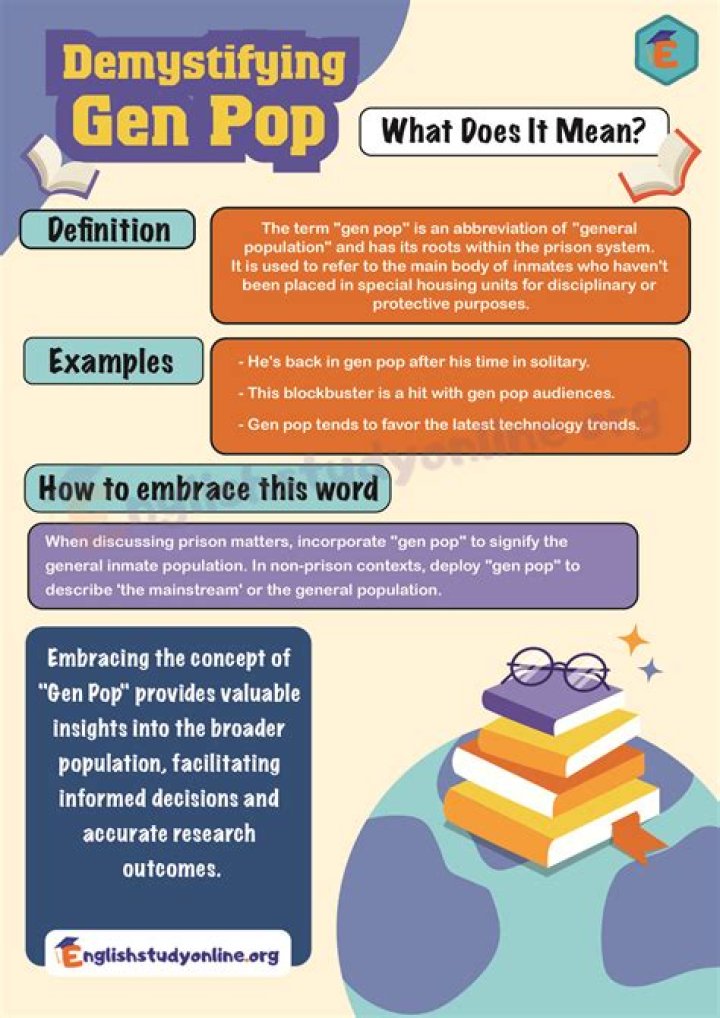 What's Gen Pop mean?