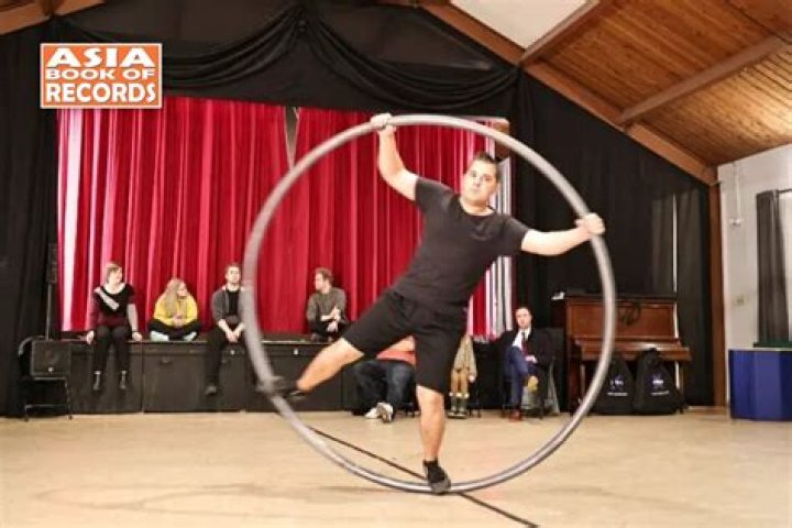 What's the world record for spinning in circles?