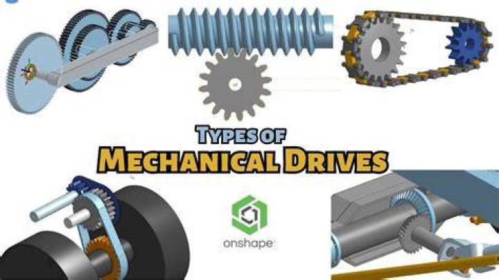 What are mechanical drives?