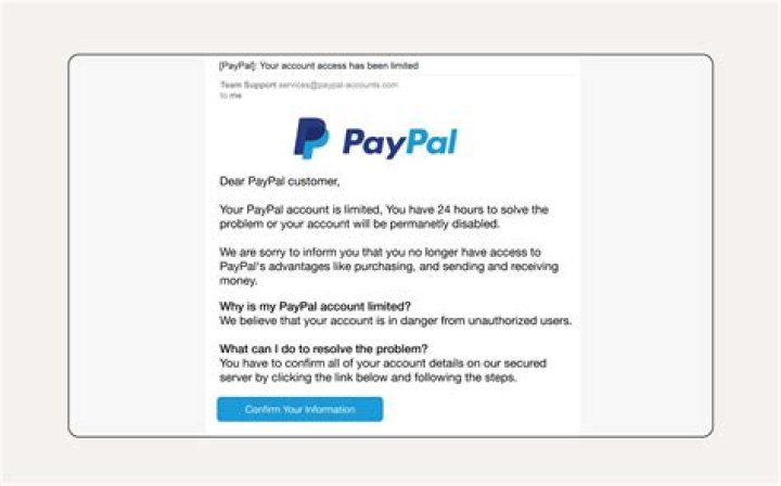 What are phishing emails?