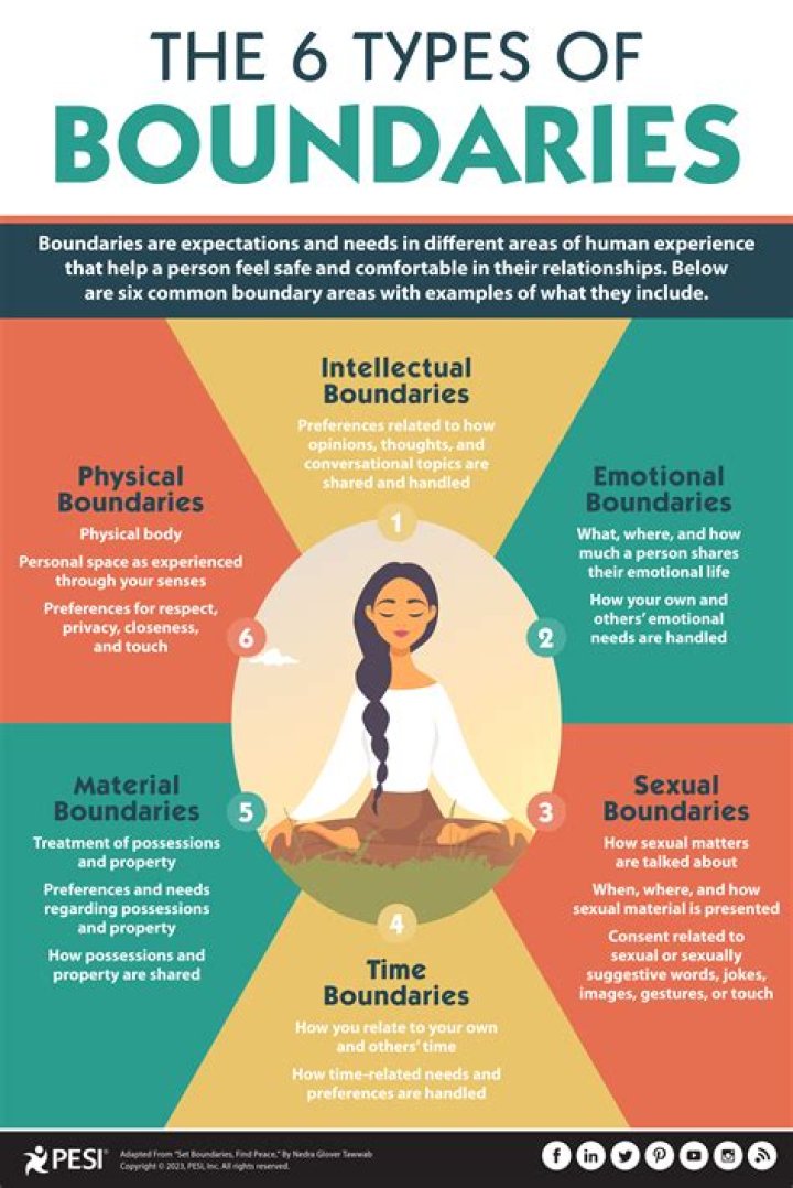 What are some examples of happiness?