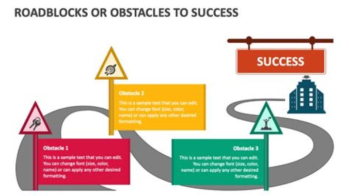 What are some obstacles to success?