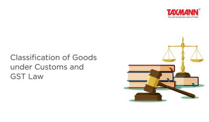 What are the different types of duties levied and collected on imported goods?