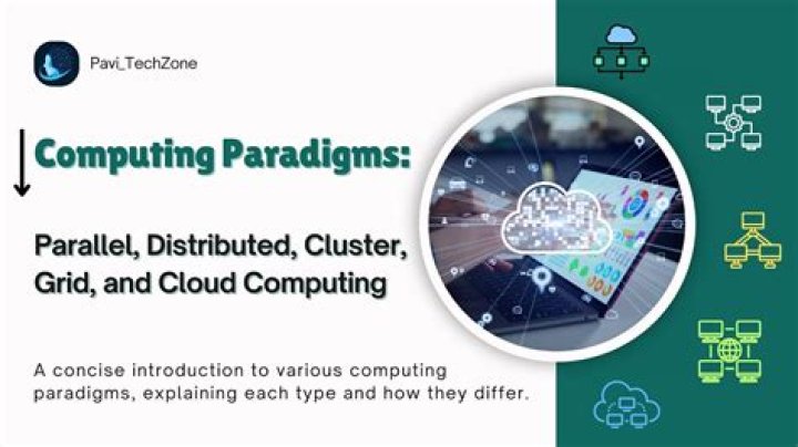 What are the three computing paradigms for cloud computing?
