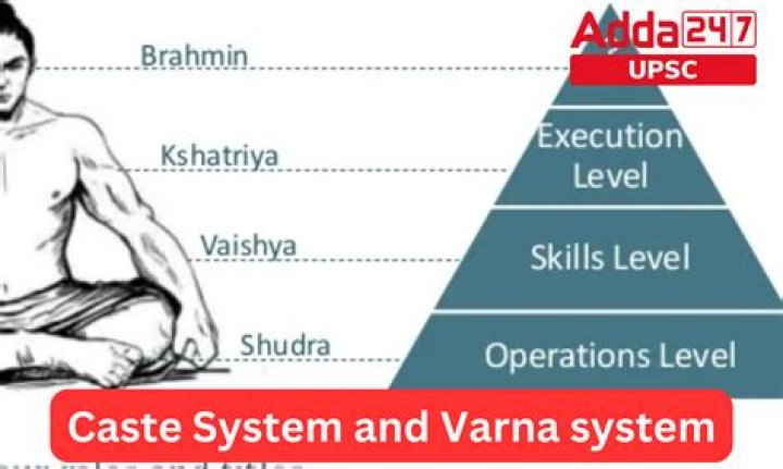 What are two main differences between Varna and caste?