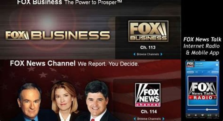 What channel is Fox Business News on Mediacom?