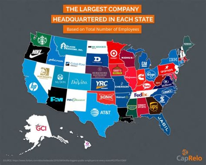 What companies are headquartered in South Carolina?