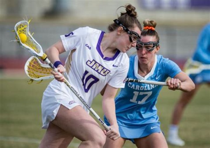 What division is JMU women's lacrosse?
