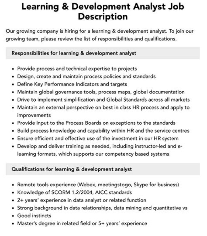 What does a learning and development analyst do?