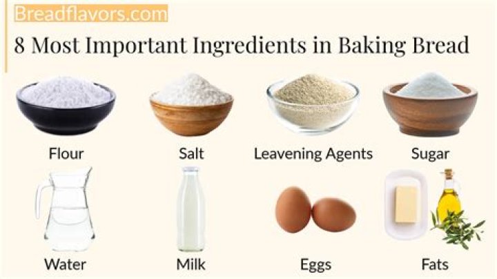 What does function of ingredients mean?