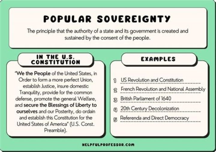 What does it mean for a person to be sovereign?