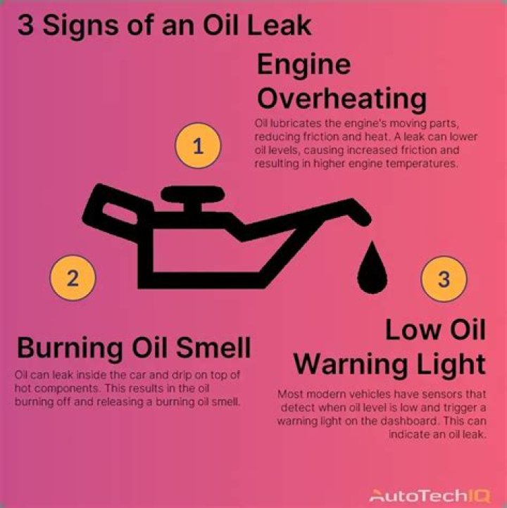 What does it mean if your car is leaking oil?