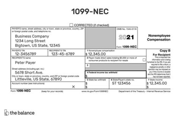 What does it mean when you get a 1099-C?