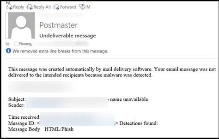 What does message undeliverable mean?