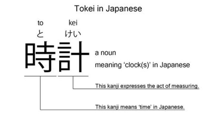 What does niK mean in Japanese?