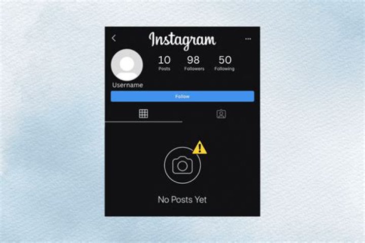 What does no post yet mean on Instagram?