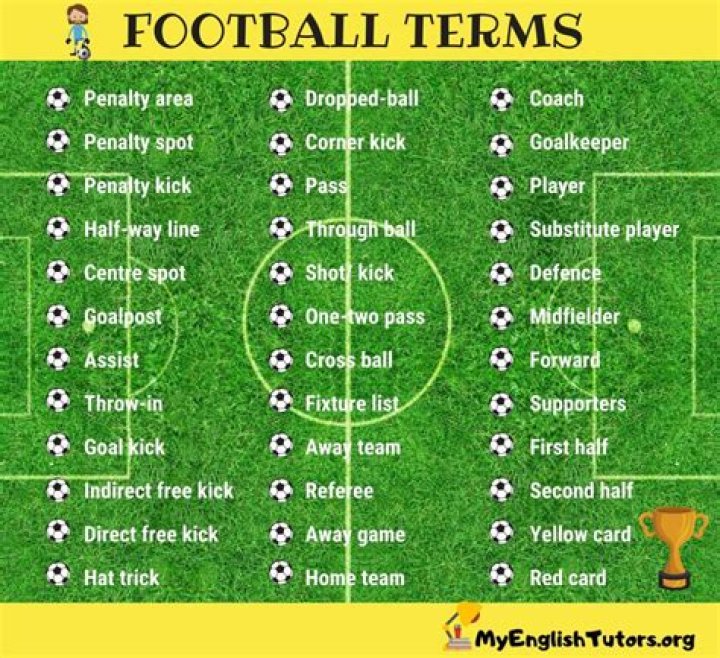 What does P mean in soccer stats?