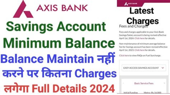 What happens if I dont maintain minimum balance?