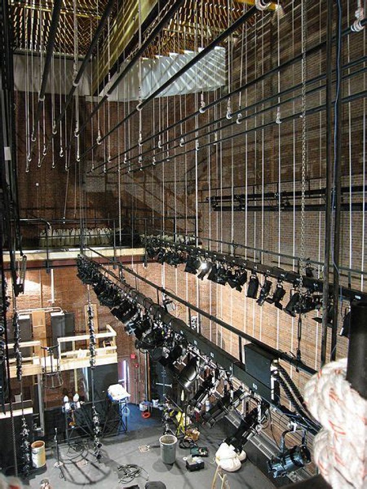 What is a Flyloft?