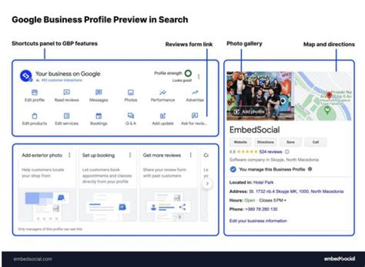 What is a Google business label?