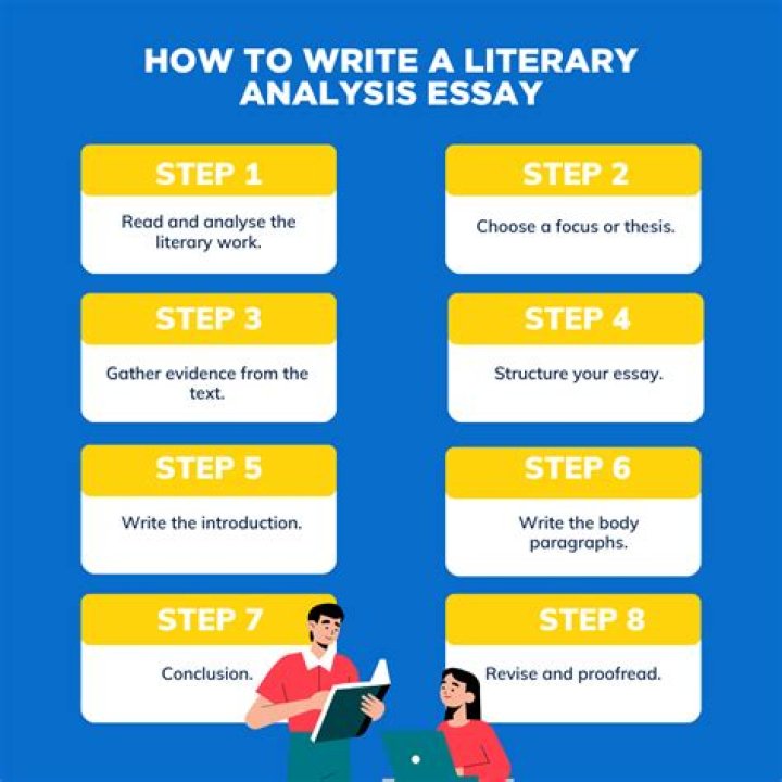 What is a literary essay for middle school?