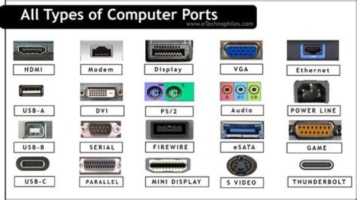 What is a PC 32 charge?