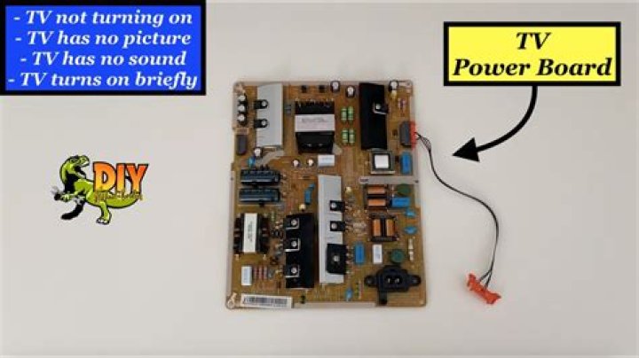 What is a power board supply for a TV?