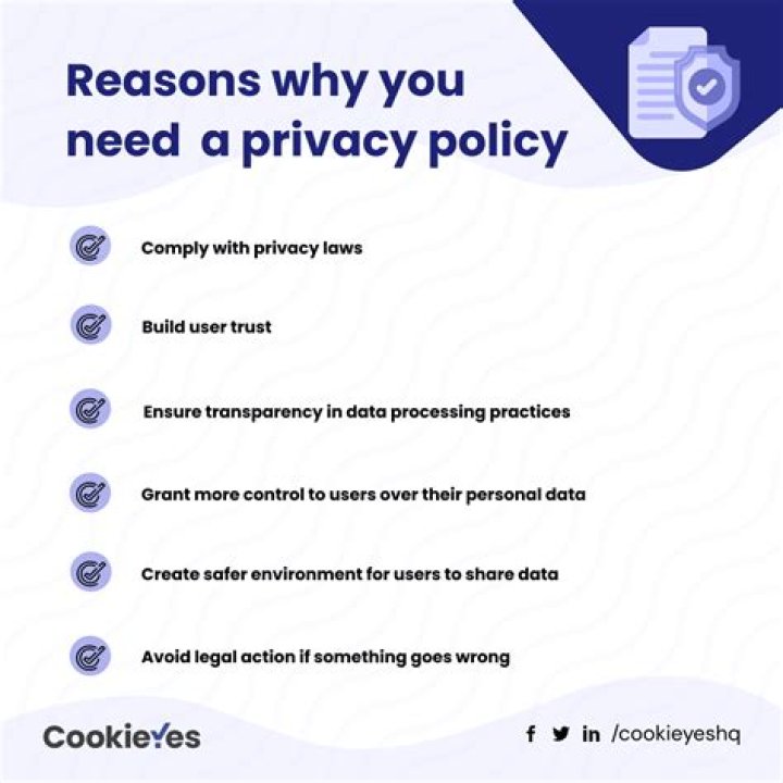 What is a privacy disclosure?