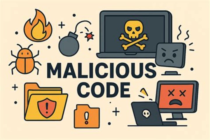 What is an unintentionally malicious application called?