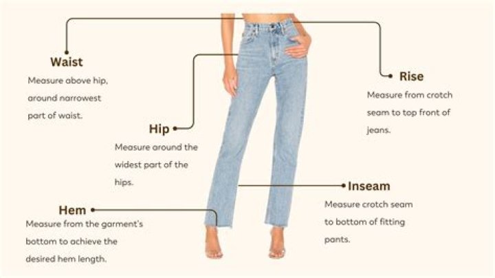 What is bottom waist measurement?