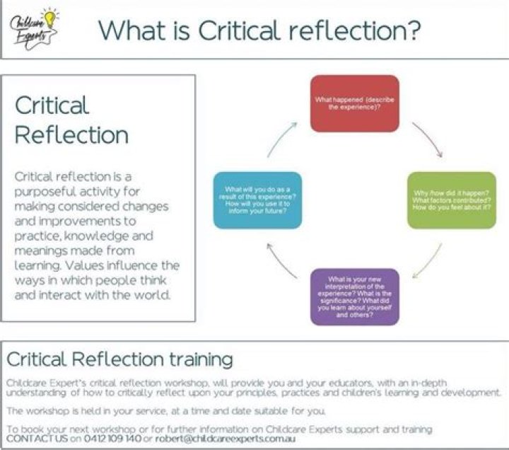 What is critical reflection childcare?
