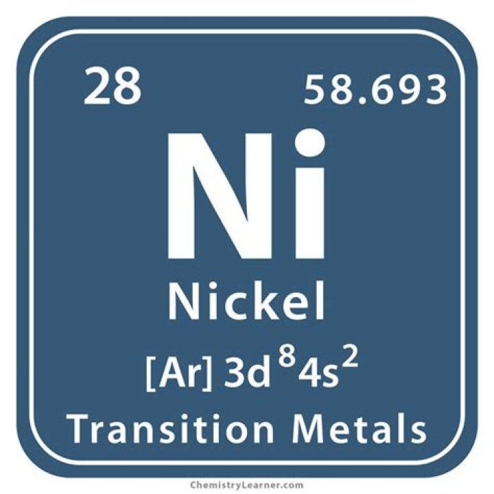 What is Nickel's charge?