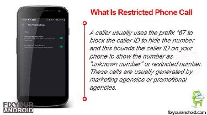 What is phone restricted?