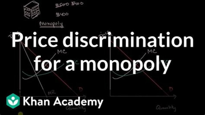 What is price discrimination under monopoly?