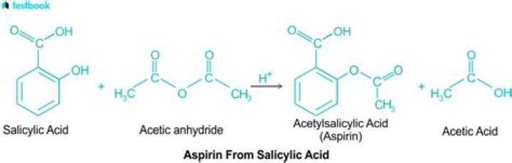 What is salicylic acid in aspirin?