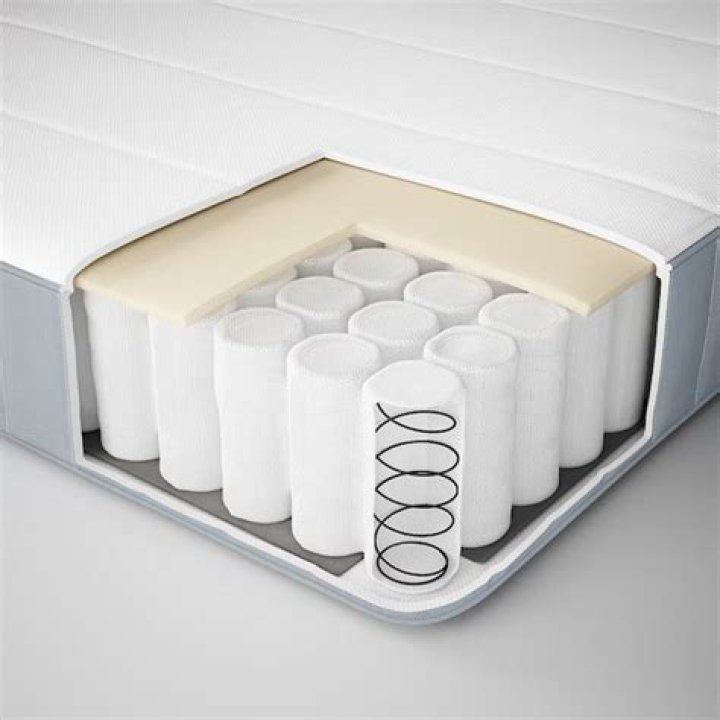 What is the best base for a pocket sprung mattress?