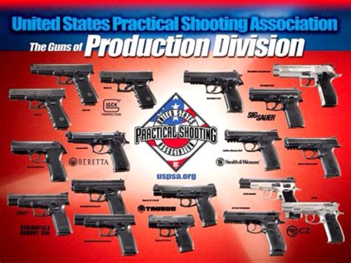 What is the best Uspsa production gun?