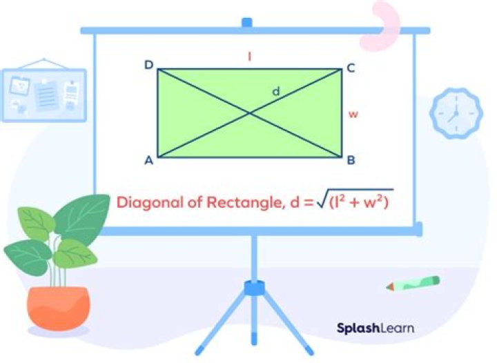 What is the diagonal of a rectangle called?