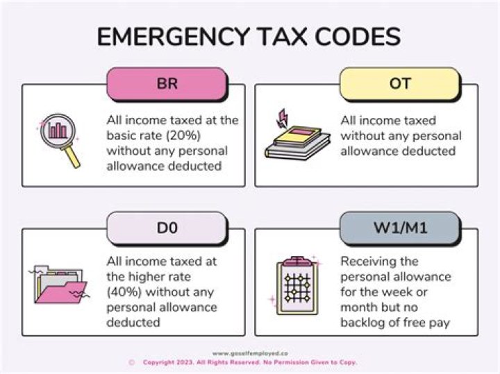 What is the emergency tax rate?