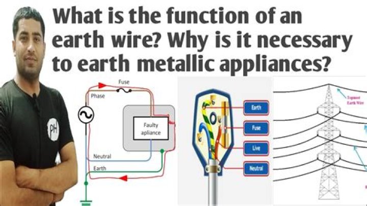 What is the function of an earth wire Why is it necessary?