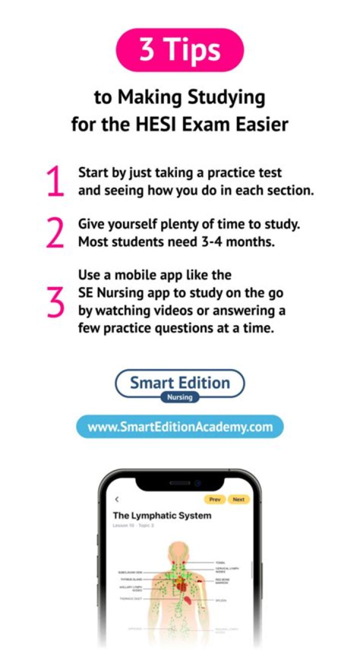 What is the HESI exam used for?