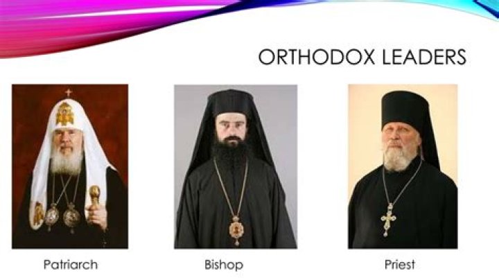 What is the leader of the Orthodox Church called?
