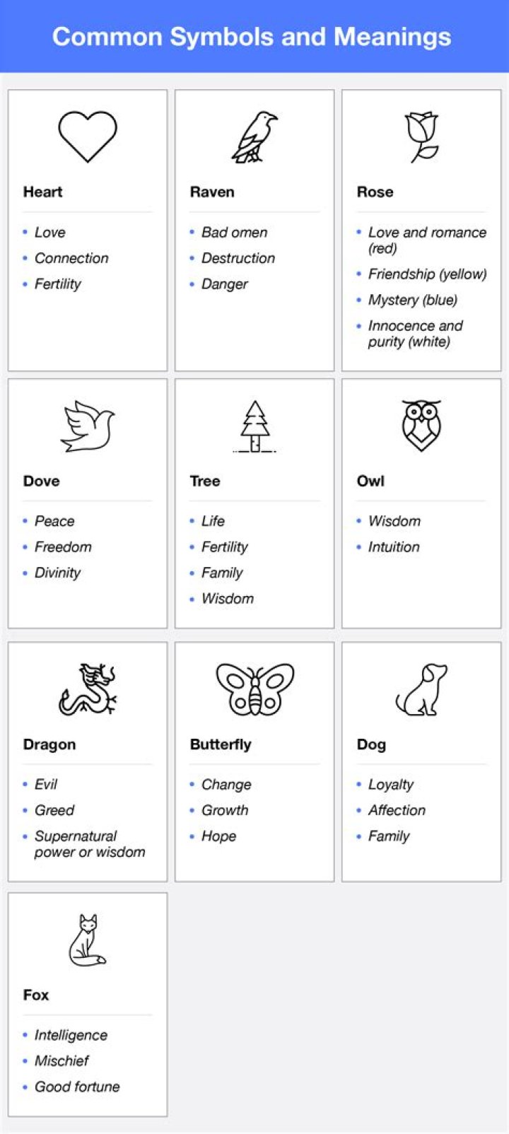 What is the meaning of writing pad?