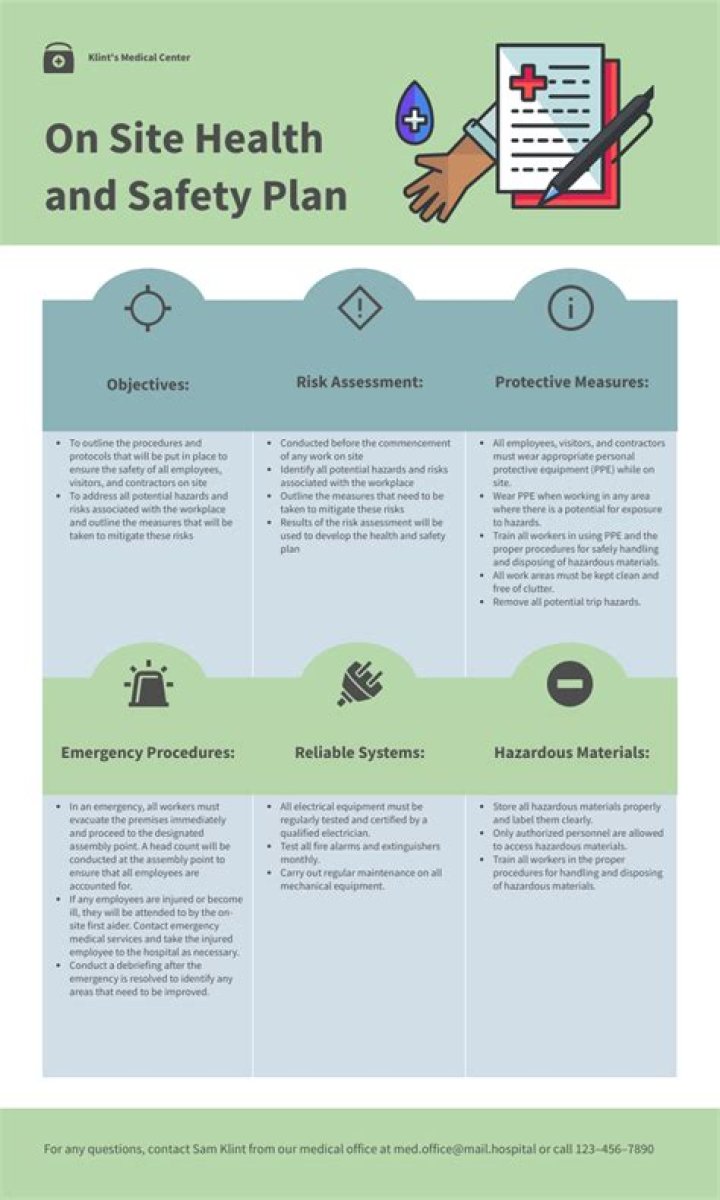 What is the purpose or intention of a school safety plan?