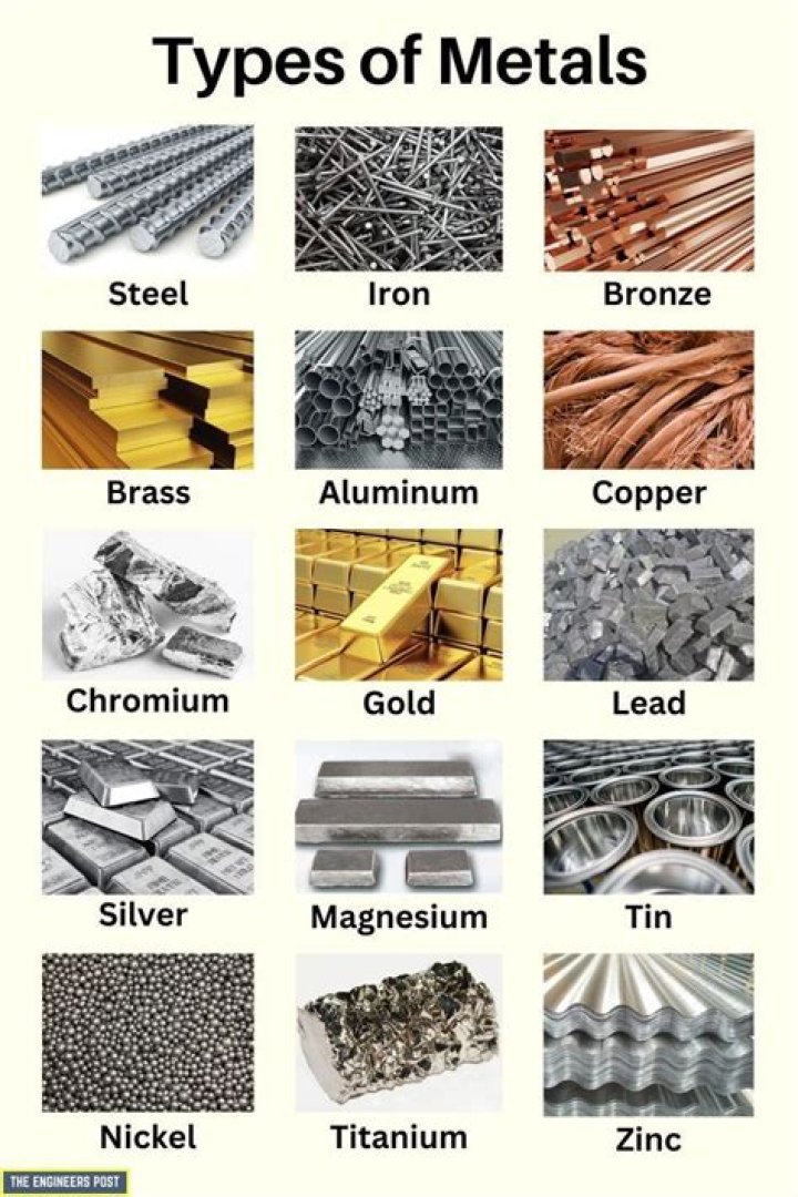 What metal is a 20p made from?