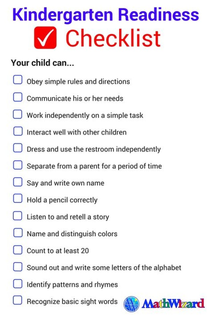 What should a child be learning in kindergarten?