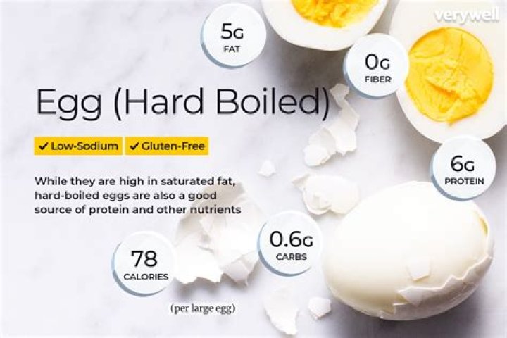 What vitamins are in hard boiled eggs?