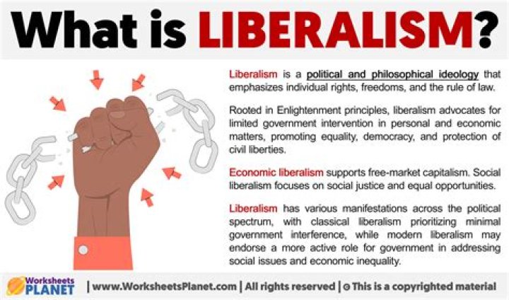 Whats does liberal mean?